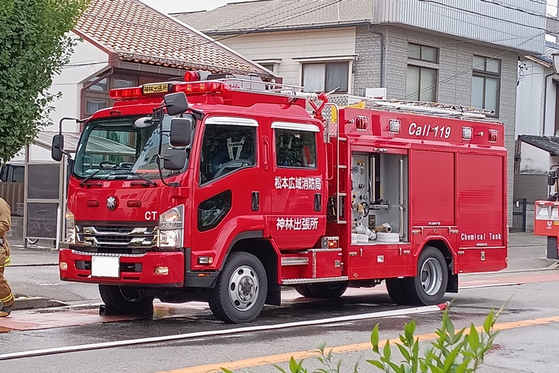 火事にあった際にするべきこととは?